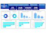 power bi dashboards and reports for business kpis